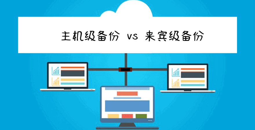 主機級備份和來賓級備份