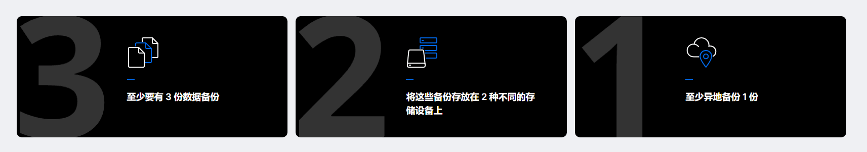 數(shù)據(jù)異地備份321原則